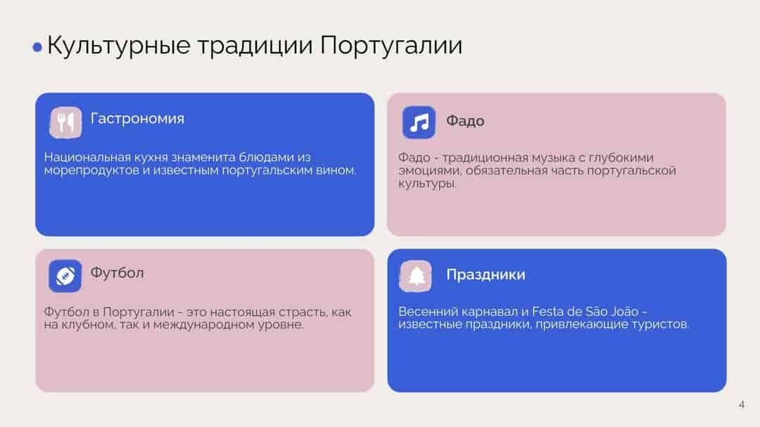 Уникальные презентации за минуту онлайн | Сократик